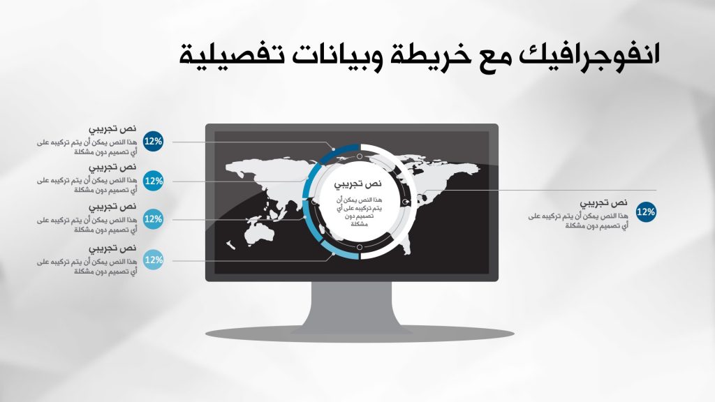 نموذج العمل التجاري