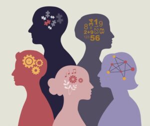 الذكاء الاجتماعي